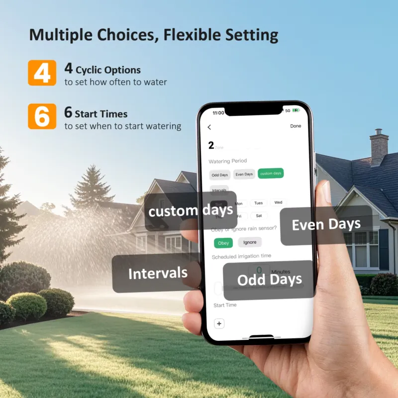 Inkbird IIC-400-WIFI Pengontro - Smart Garden Zone ulasan dan harga