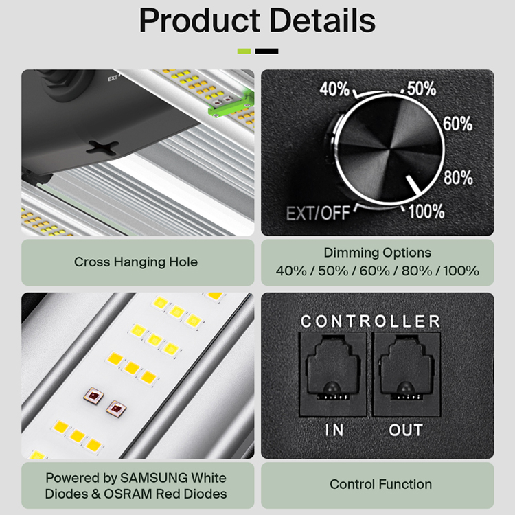 Lampu LED Spektrum Penuh Flexs - Plant Grow Light Full Spectrum ulasan dan harga