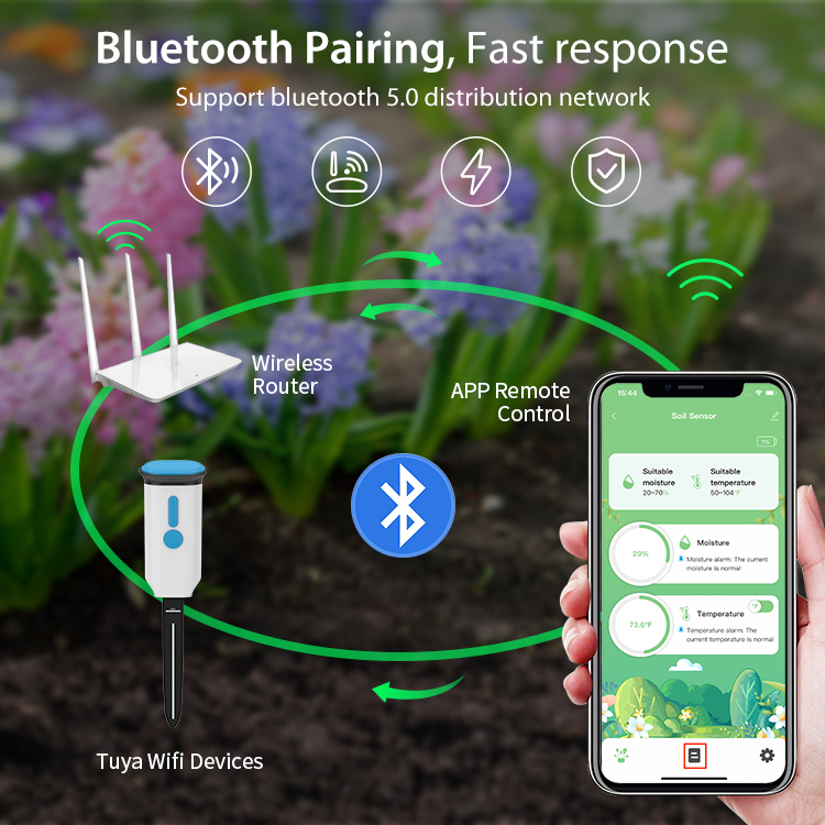 Sensor Kelembapan Tanah Pintar - Smart Soil Sensor ulasan dan harga