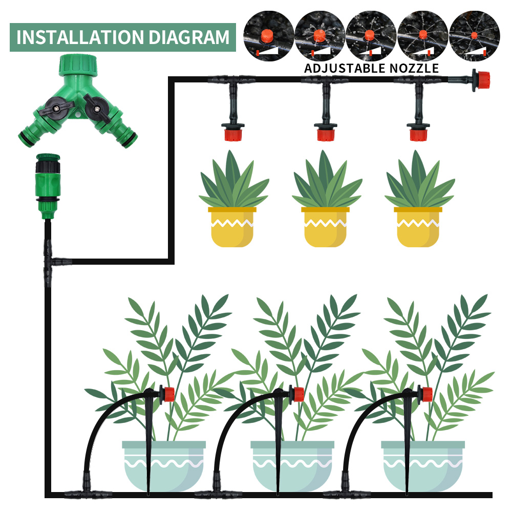 Rumah kaca 15M-30M DIY sistem  - Smart Garden Project ulasan dan harga