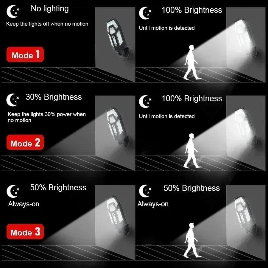 Lampu Dinding Tenaga Surya 120 - Smart Garden Solar Lights ulasan dan harga