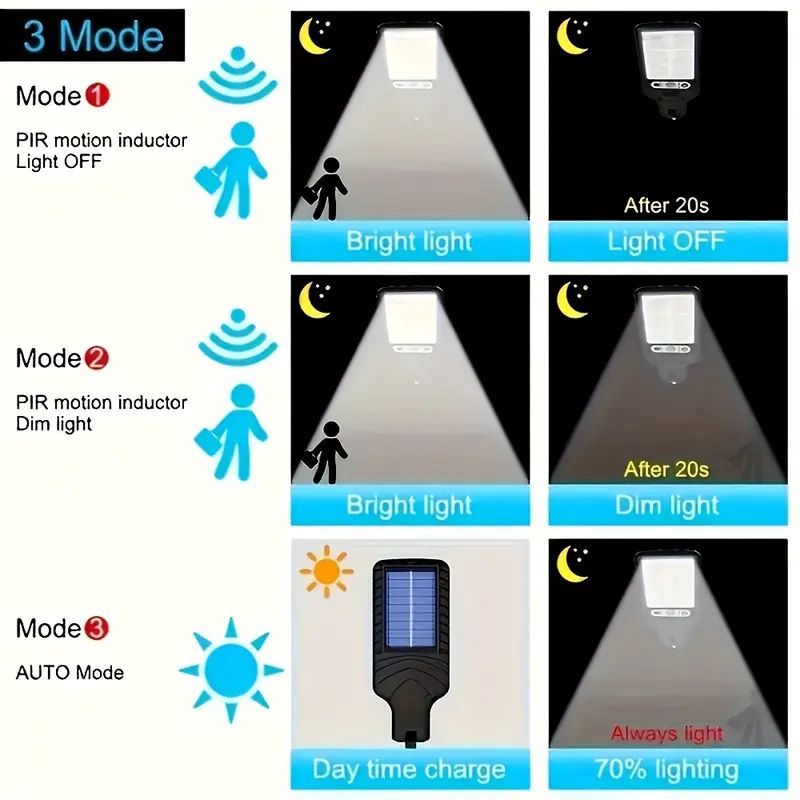 4 Buah Lampu Dinding Tenaga Su - Smart Garden Solar Lights ulasan dan harga