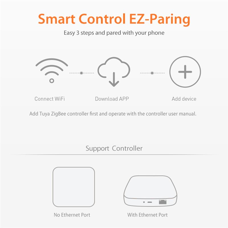 A76I-Tuya Sensor Tanah Zigbee  - Smart Soil Sensor ulasan dan harga