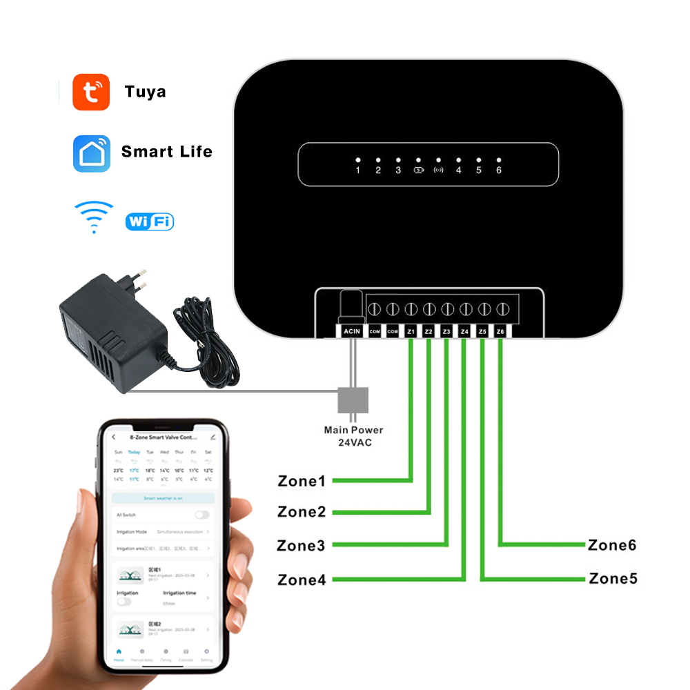 8 Zona Wifi Tuya Pengatur Wakt - Smart Garden Zone ulasan dan harga