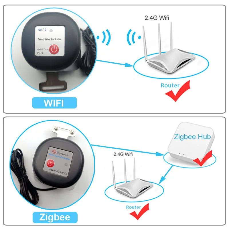 Katup Air WiFi Pintar Zigbee,  - Smart Garden Zigbee ulasan dan harga