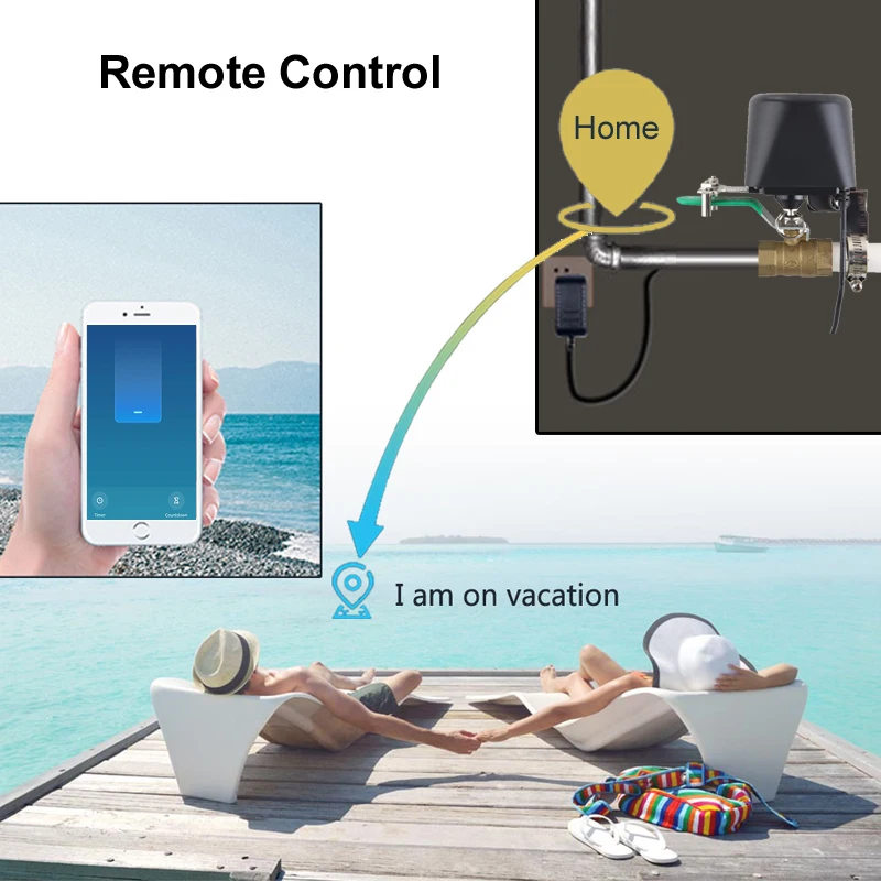 Katup Air WiFi Pintar Zigbee,  - Smart Garden Zigbee ulasan dan harga