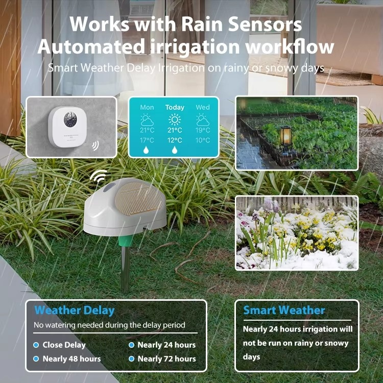 Pengontrol Penyemprot Air Pint - Smart Garden Zone ulasan dan harga
