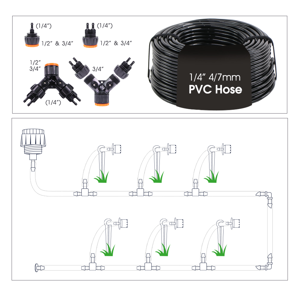 Kit Irigasi Sprinkler Zigbee 2 - Smart Garden Zigbee ulasan dan harga