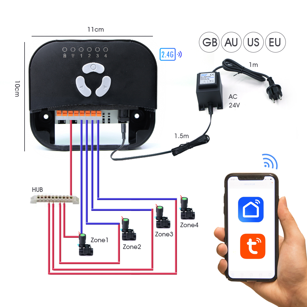 Selang taman katup Solenoid pe - Smart Garden Zone ulasan dan harga
